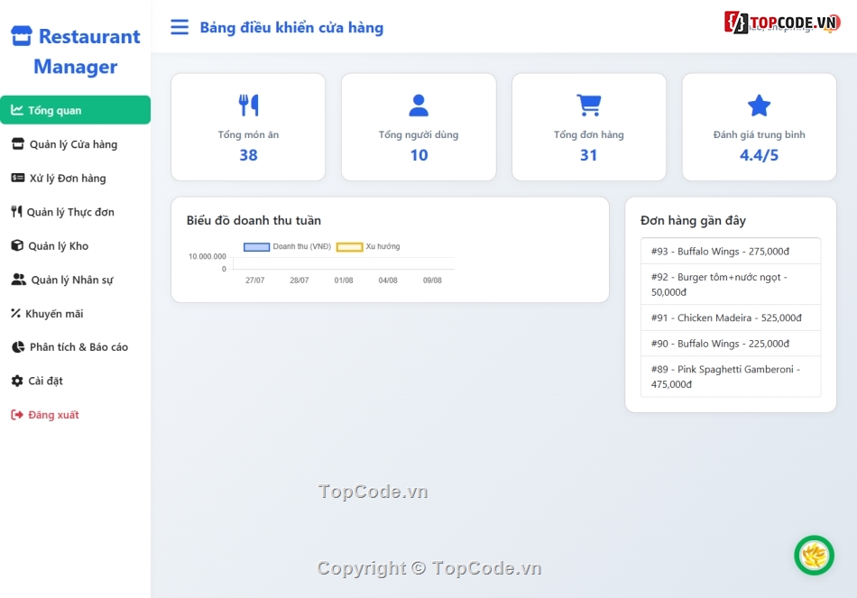 Code đồ án,Website đồ ăn,web đặt đồ ăn nhanh,web đồ ăn nhanh